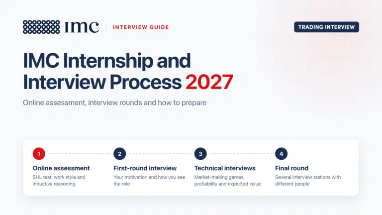 IMC internship and interview process 2027: online assessment, first-round interview, technical interviews and final round